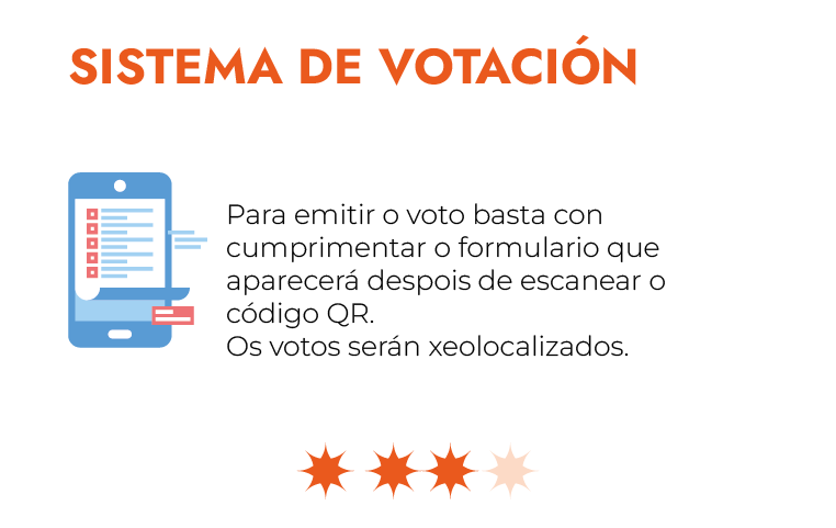 Sistema de votación-Transp_Formulario