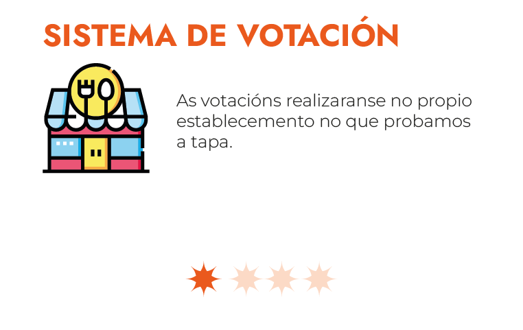 Sistema de votación_1.- Establecemento