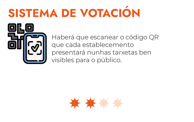 Sistema de votación_2.- QR
