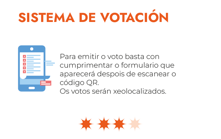 Sistema de votación_3.- Formulario