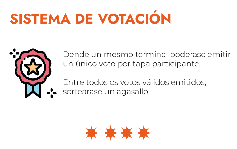 Sistema de votación_4.- Premios